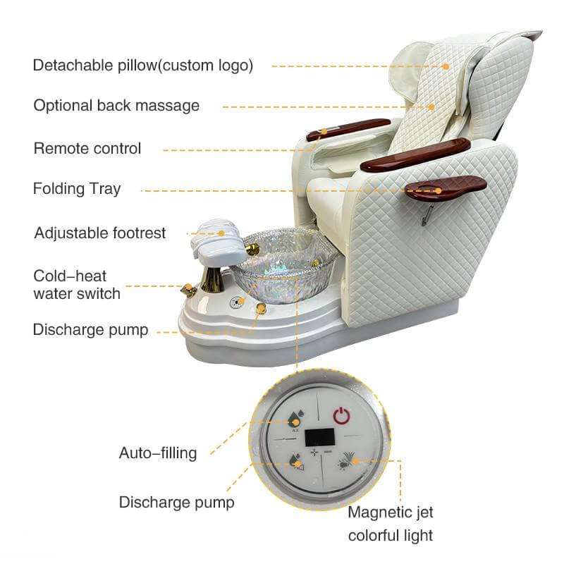 PC32 pedicure chair product structure