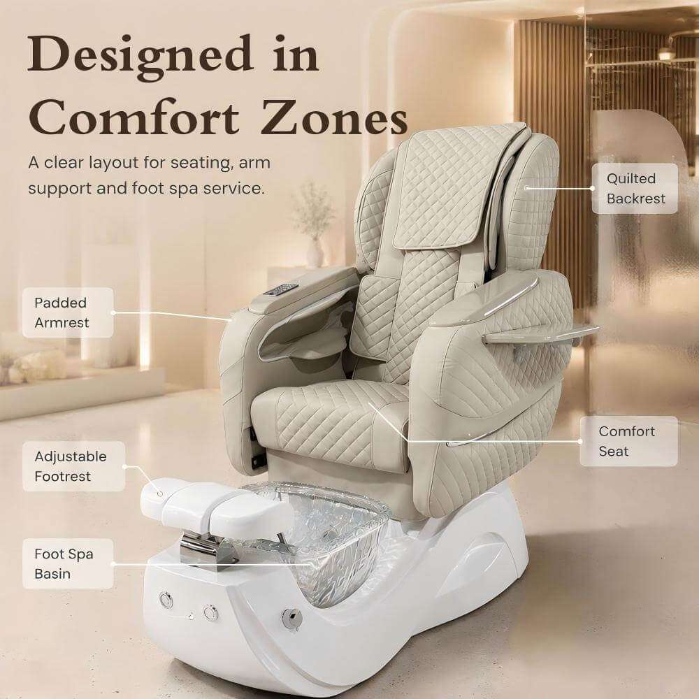 Y46 ergonomic comfort zone design