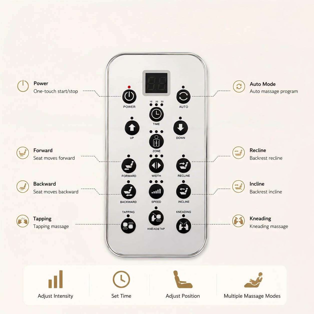 Y68 smart control panel for pedicure chair